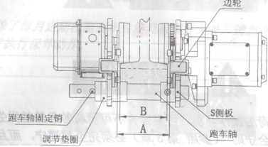 鋼絲繩電動葫蘆如何安裝到電動小車上